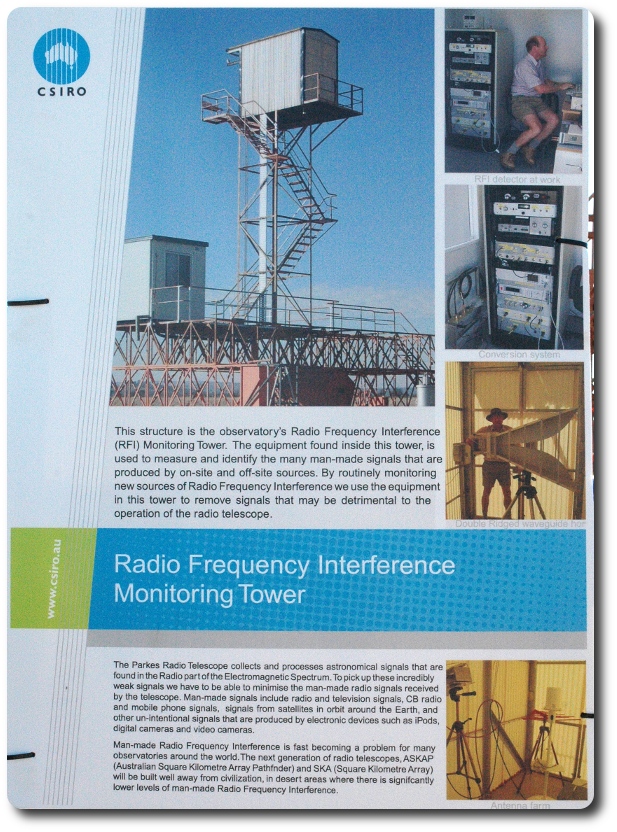 Display board explaining working of interference monitor