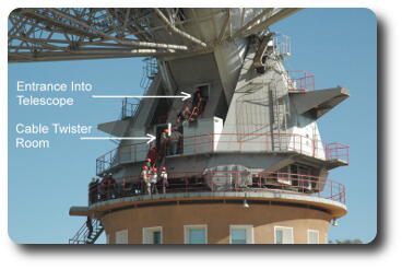 Close up view of telescope base with tour group