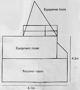 Diagram of new equipment cabin