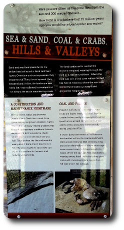 Sign describing geological history